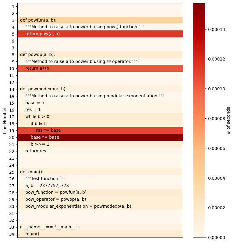 ../_images/performance_ipython-profiler_34_1.png