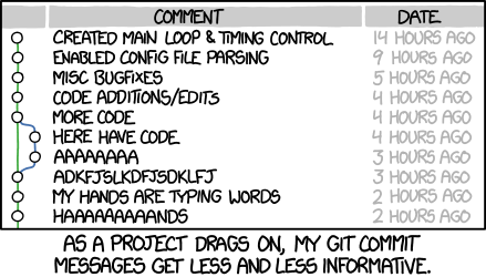 Git commit messages
