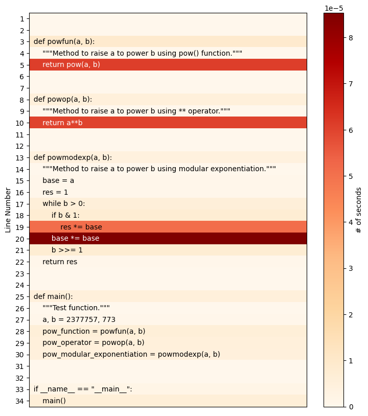 ../_images/performance_ipython-profiler_33_1.png